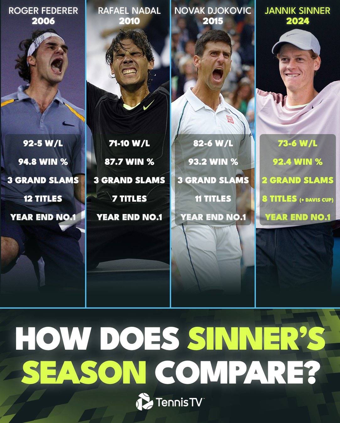 费德勒连续二十场比赛得分超过比赛局势复杂，MAD不断突破！